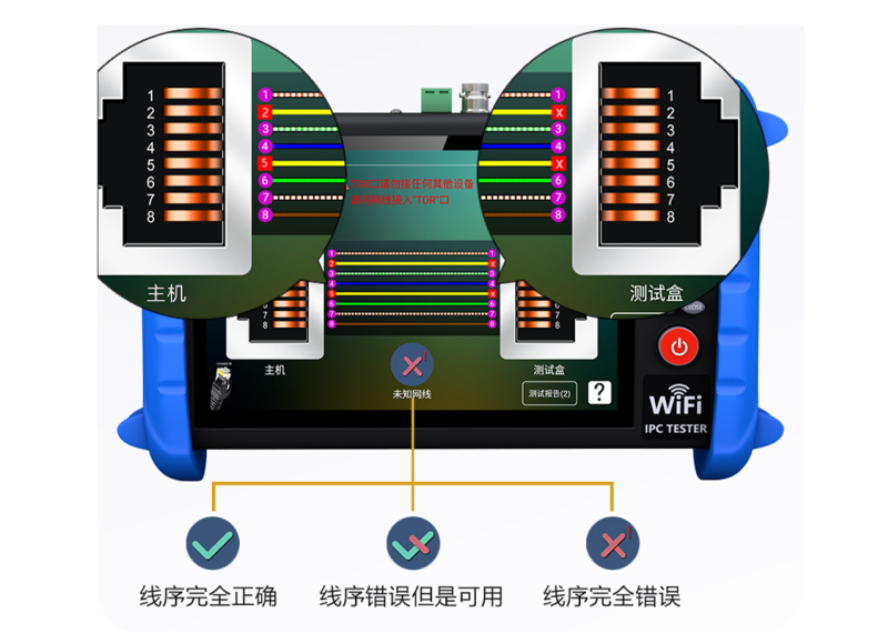 如何选购智能安防监控系统产品