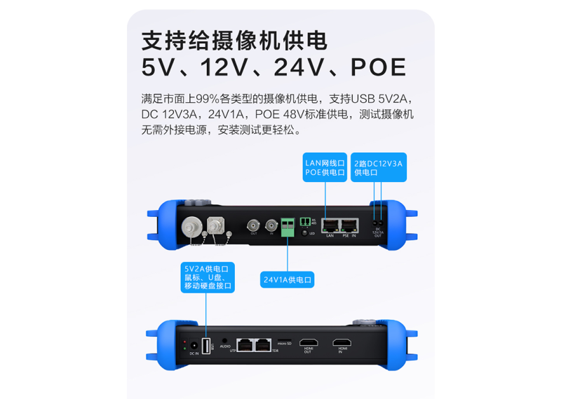 物联网智能安防监控功能