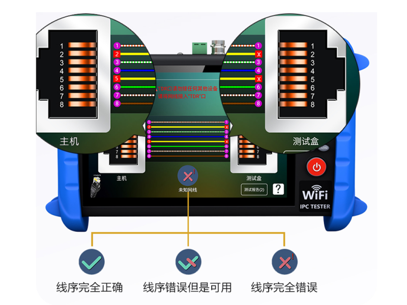 如何选购智能安防监控系统产品