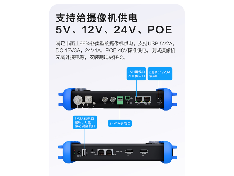 物联网智能安防监控功能